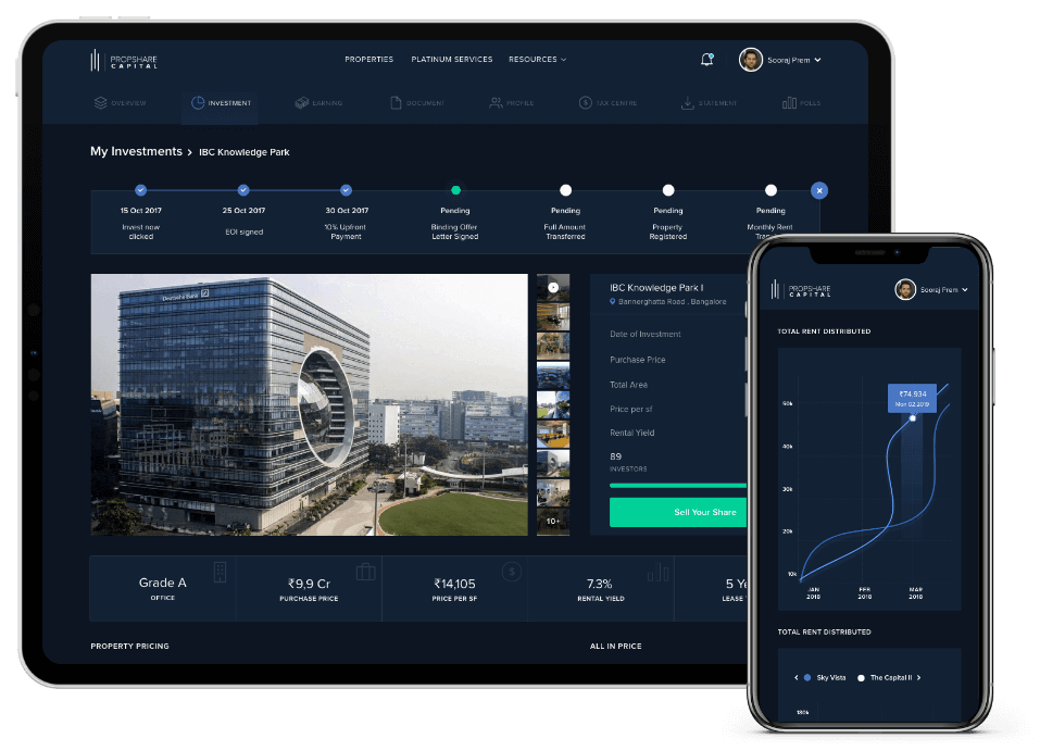property investment dashboard demo propshare capital